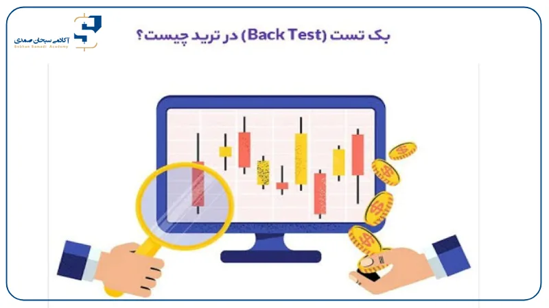 لایو ترید بک تست گرفتن در تریدینگ ویو