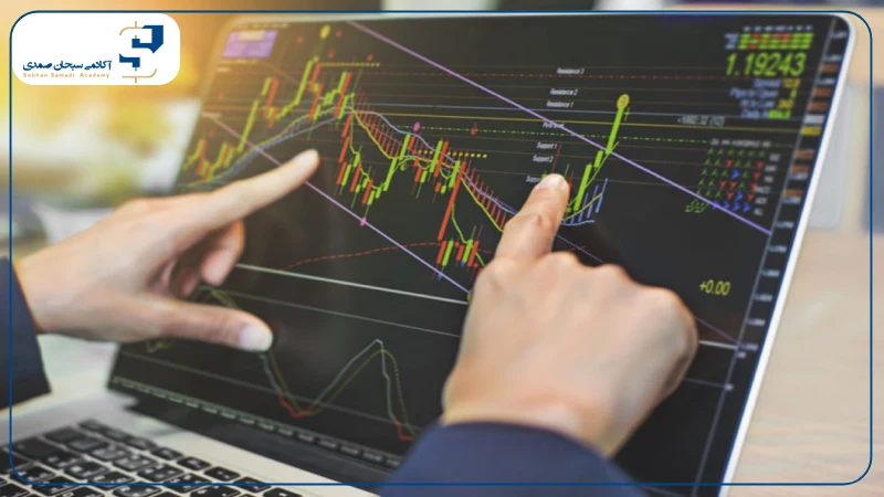 انواع تحلیل تکنیکال فارکس