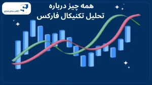 تحلیل تکنیکال فارکس