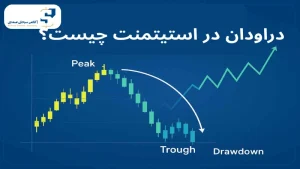 دراودان در استیتمنت