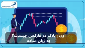 اوردر بلاک در فارکس چیست؟