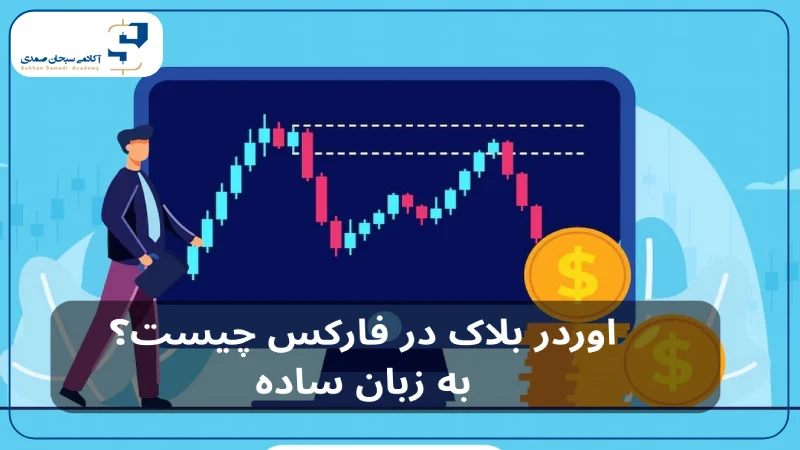 اوردر بلاک در فارکس چیست؟