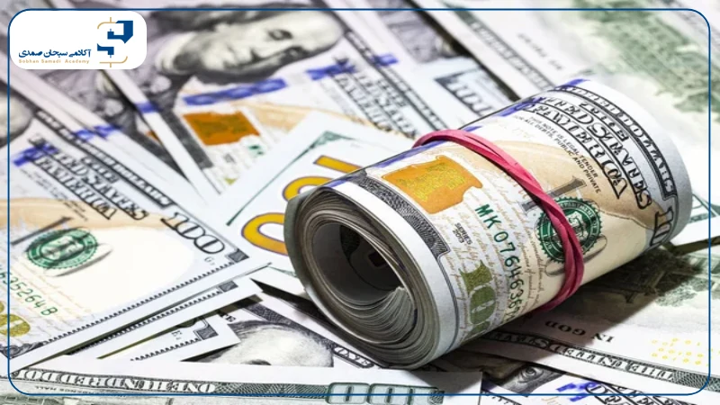 مراحل و اصول مدیریت سرمایه در فارکس