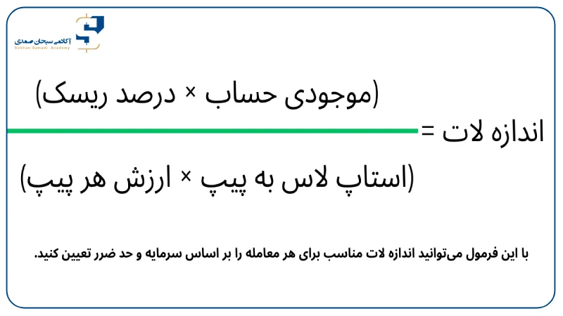فرمول محاسبه لات در فارکس