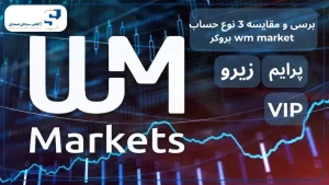 انواع حساب بروکر دبلیو ام مارکتس