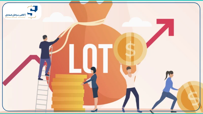 لات در فارکس چیست