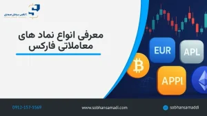 معرفی انواع نماد های معاملاتی فارکس