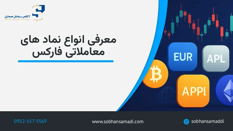 معرفی انواع نماد های معاملاتی فارکس