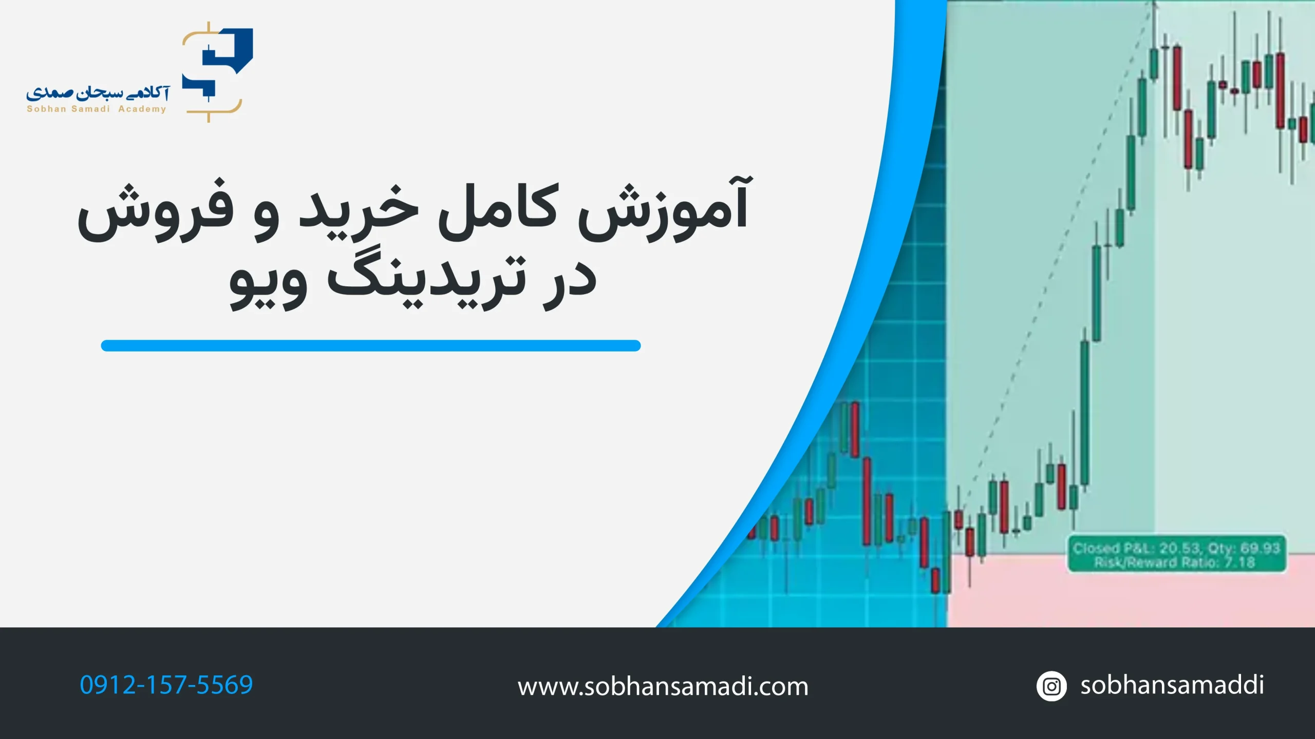 آموزش کامل خرید و فروش در تریدینگ ویو