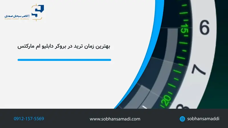 ساعت ترید بروکر دابلیو ام مارکتس