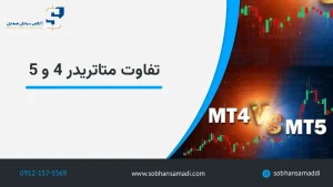 difference-between-metatrader-4-and-5