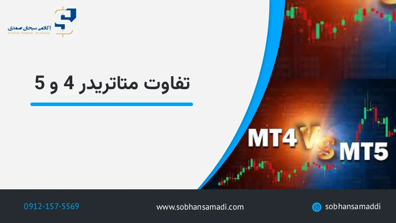 difference-between-metatrader-4-and-5