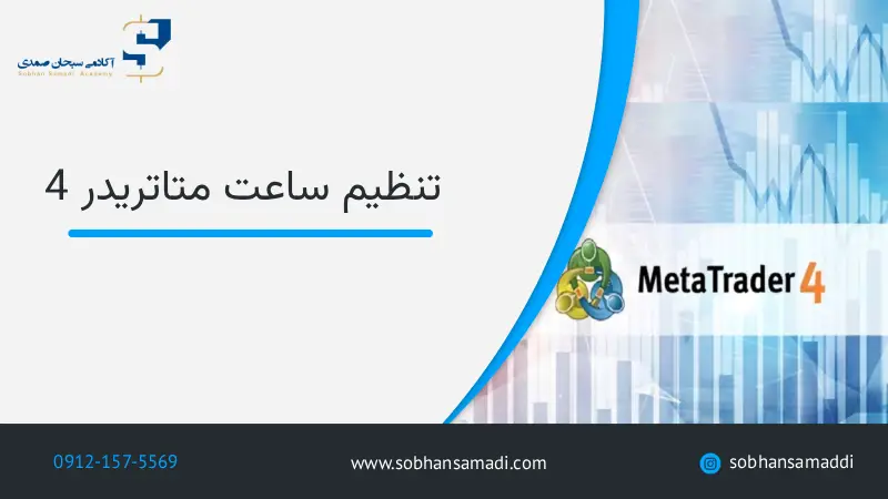 تنظیم ساعت متاتریدر 4 (MT4)