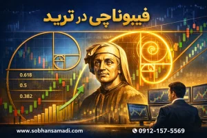 فیبوناچی در ترید