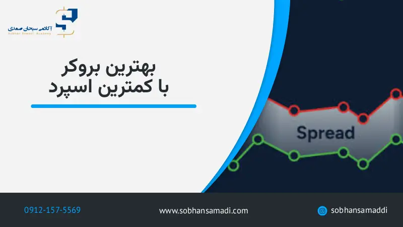 بهترین بروکر با کمترین اسپرد