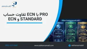 تفاوت حساب ECN با Pro ECN و Standard