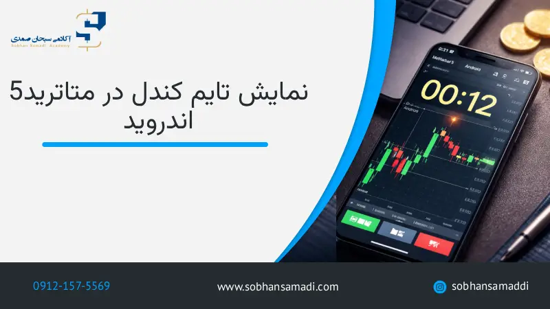 نمایش تایم کندل در متاتریدر ۵ اندروید